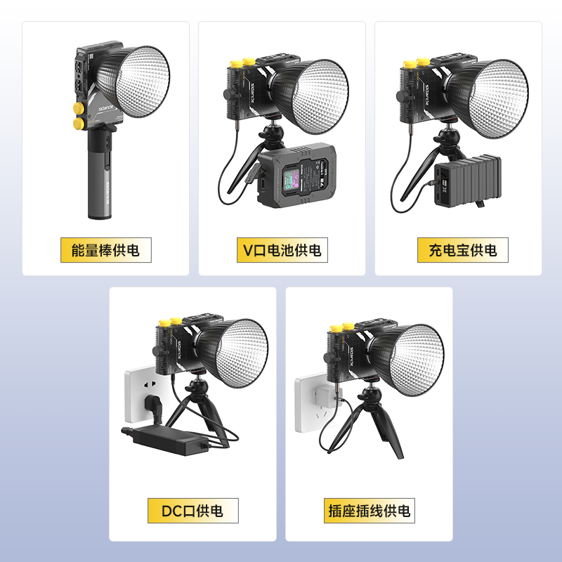 各接口供電.jpg