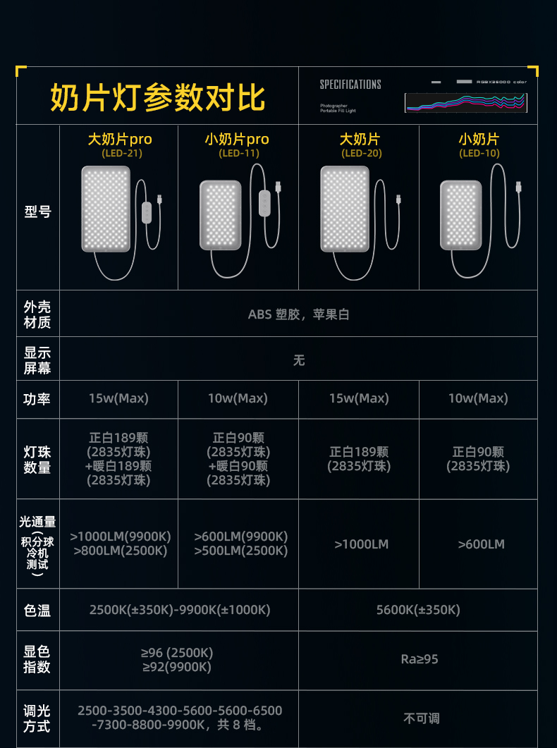 Q100Lite詳情頁_16.jpg