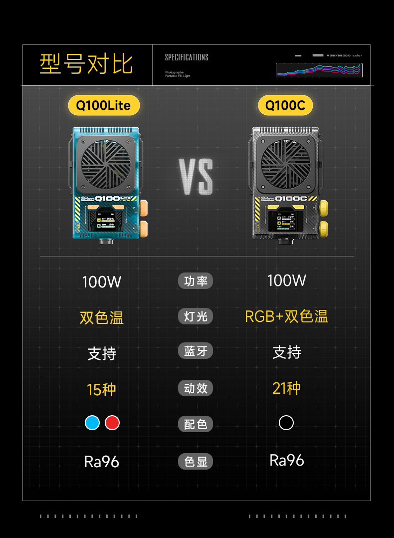 Q100Lite詳情頁(yè)_16.jpg